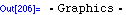 [Graphics:../Images/impdist_gr_61.gif]