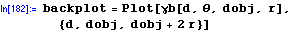 [Graphics:Images/impdist_gr_9.gif]