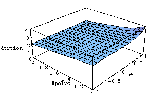 [Graphics:../Images/inverseerr_gr_17.gif]