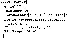 [Graphics:../Images/inverseerr_gr_19.gif]