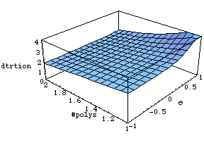 [Graphics:../Images/inverseerr_gr_20.gif]