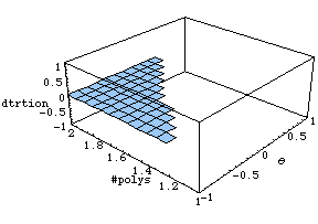 [Graphics:../Images/inverseerr_gr_31.gif]