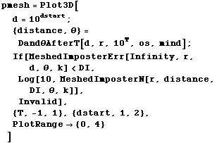 [Graphics:../Images/inverseerr_gr_33.gif]