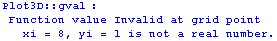 [Graphics:../Images/inverseerr_gr_40.gif]