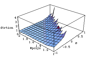 [Graphics:../Images/inverseerr_gr_42.gif]