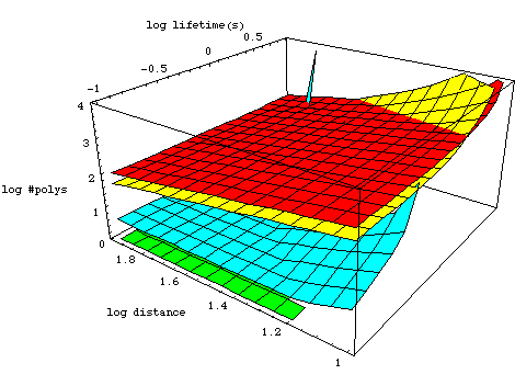 [Graphics:../Images/inverseerr_gr_48.gif]