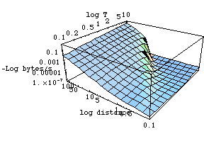 [Graphics:../Images/linkload_gr_10.gif]