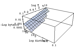 [Graphics:../Images/linkload_gr_107.gif]