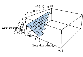 [Graphics:../Images/linkload_gr_127.gif]