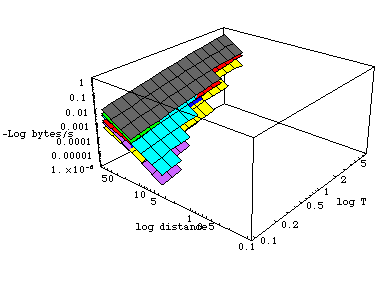 [Graphics:../Images/linkload_gr_152.gif]