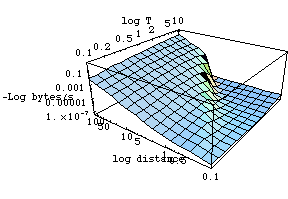 [Graphics:../Images/linkload_gr_176.gif]