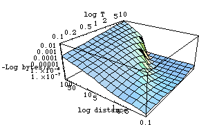 [Graphics:../Images/linkload_gr_178.gif]