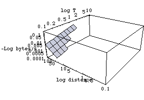 [Graphics:../Images/linkload_gr_188.gif]