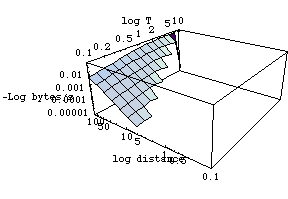 [Graphics:../Images/linkload_gr_198.gif]