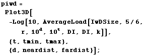 [Graphics:../Images/linkload_gr_199.gif]