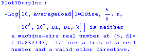 [Graphics:../Images/linkload_gr_201.gif]