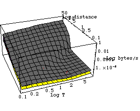 [Graphics:../Images/linkload_gr_223.gif]