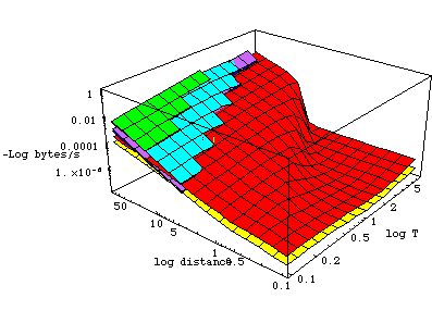 [Graphics:../Images/linkload_gr_229.gif]