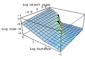 [Graphics:../Images/linkload_gr_233.gif]