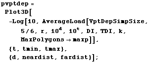 [Graphics:../Images/linkload_gr_236.gif]