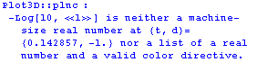 [Graphics:../Images/linkload_gr_239.gif]