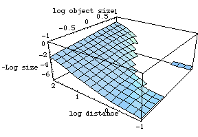 [Graphics:../Images/linkload_gr_245.gif]