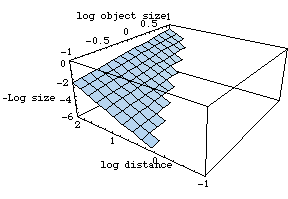 [Graphics:../Images/linkload_gr_255.gif]