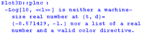 [Graphics:../Images/linkload_gr_258.gif]