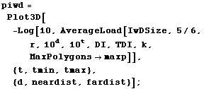 [Graphics:../Images/linkload_gr_266.gif]