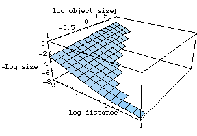 [Graphics:../Images/linkload_gr_285.gif]