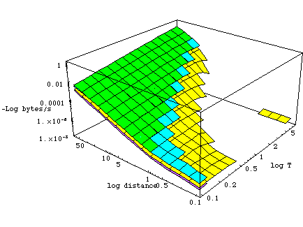 [Graphics:../Images/linkload_gr_302.gif]