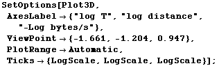[Graphics:../Images/linkload_gr_311.gif]