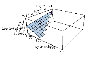 [Graphics:../Images/linkload_gr_32.gif]