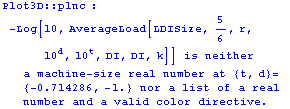 [Graphics:../Images/linkload_gr_350.gif]