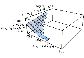 [Graphics:../Images/linkload_gr_357.gif]