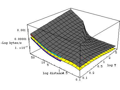 [Graphics:../Images/linkload_gr_362.gif]