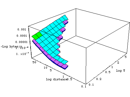 [Graphics:../Images/linkload_gr_374.gif]