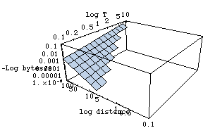 [Graphics:../Images/linkload_gr_42.gif]