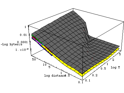 [Graphics:../Images/linkload_gr_57.gif]