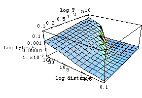[Graphics:../Images/linkload_gr_8.gif]