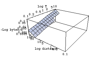 [Graphics:../Images/linkload_gr_87.gif]