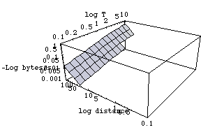 [Graphics:../Images/linkload_gr_97.gif]