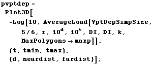 [Graphics:../Images/linkload_gr_98.gif]